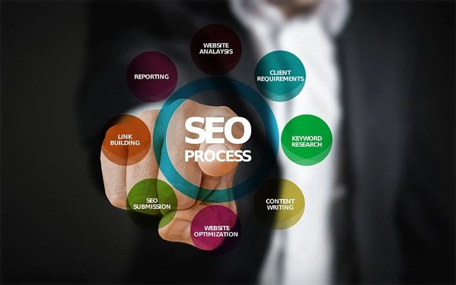 Innovative SEO Strategies for Medical Professionals