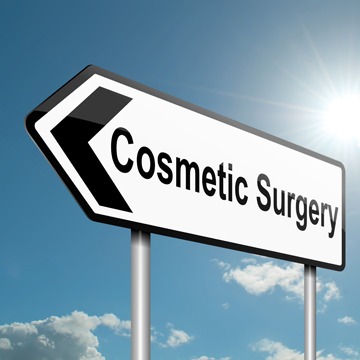 Plastic Surgery Market: Opportunities, Future Trends, Key Players, Market Share And Global Analysis
